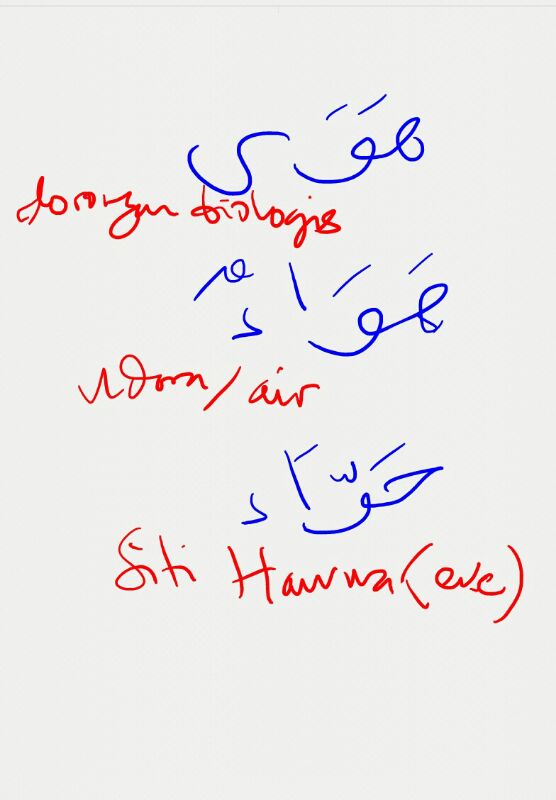 Penulisan Kata Hawa dalam  Bahasa  Arab  MA3 Quiz Dini 